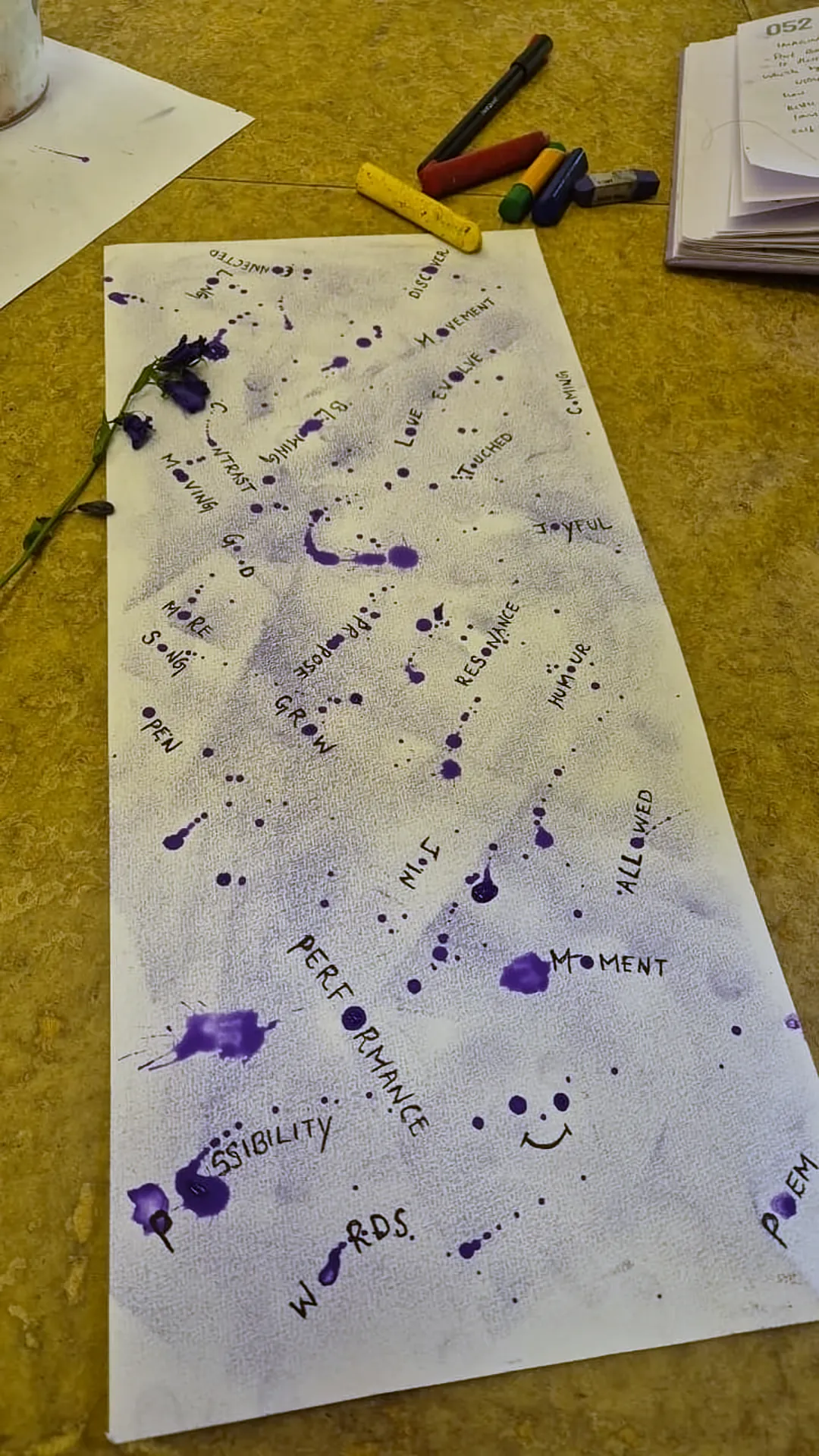A sheet of paper with ink splashes and handwritten words